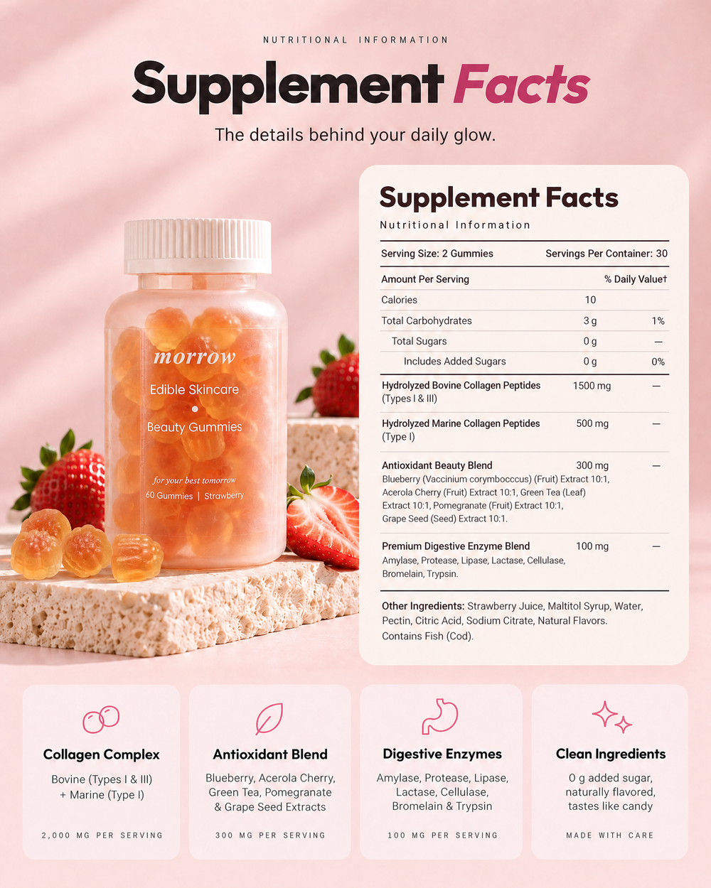 Collagen Peptide gummies.